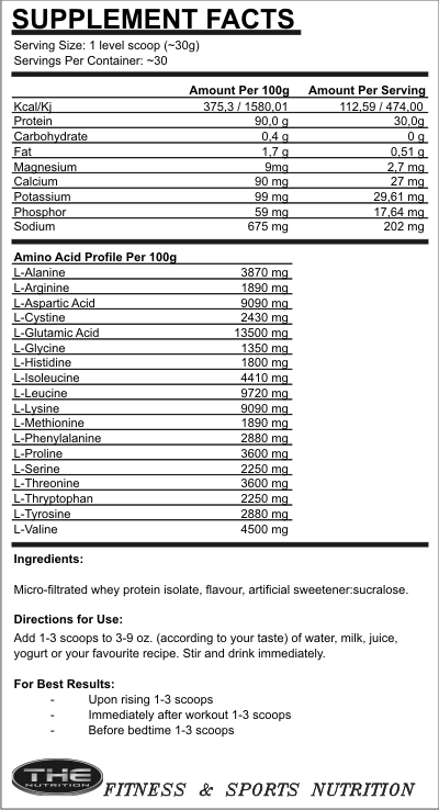 THE WHEY ISOLATE